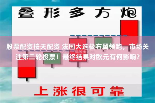 股票配资按天配资 法国大选极右翼领跑，市场关注第二轮投票！最终结果对欧元有何影响？