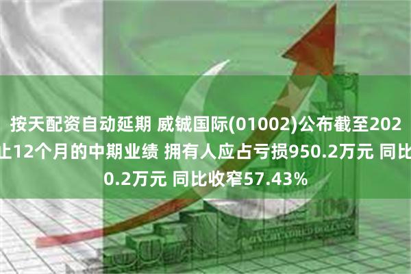 按天配资自动延期 威铖国际(01002)公布截至2024年7月31日止12个月的中期业绩 拥有人应占亏损950.2万元 同比收窄57.43%