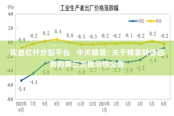 实盘杠杆炒股平台   中天精装: 关于精装转债回售的第三次提示性公告