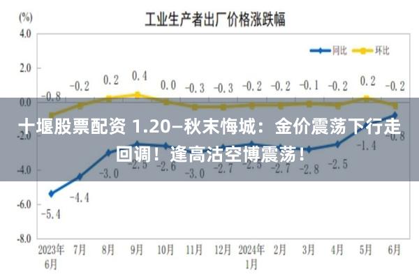 十堰股票配资 1.20—秋末悔城：金价震荡下行走回调！逢高沽空博震荡！